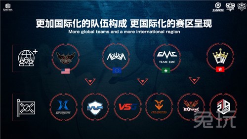 一群体的关