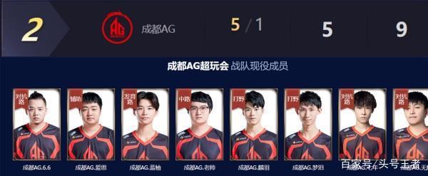 无论谁胜谁
