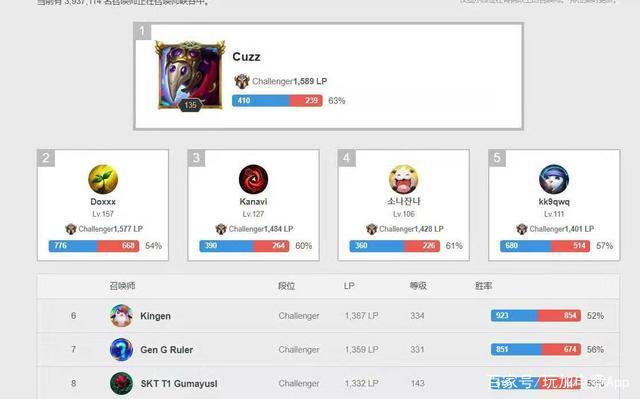 [棋牌]俞俐均走进浙江大学 开启2025年首场进校园活动.