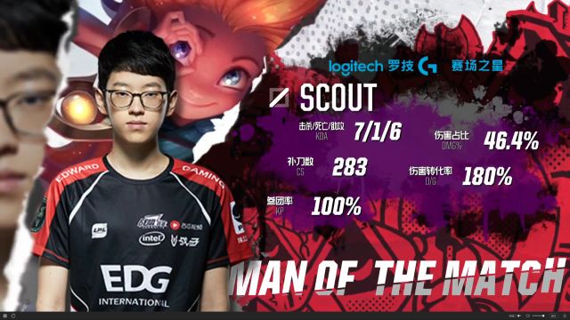 以来未能击 以来未能击