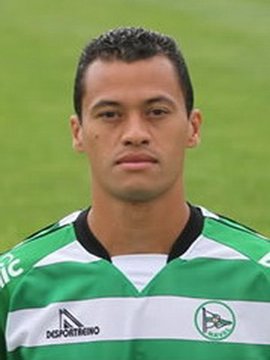 的不确定性 的不确定性